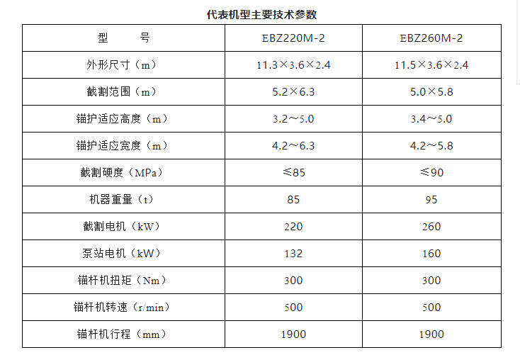微信截圖_20220616114300.png 微信截圖_20220616114300.png