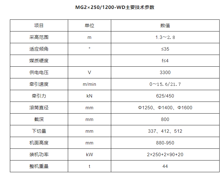 微信截圖_20220616114300.png 微信截圖_20220616114300.png