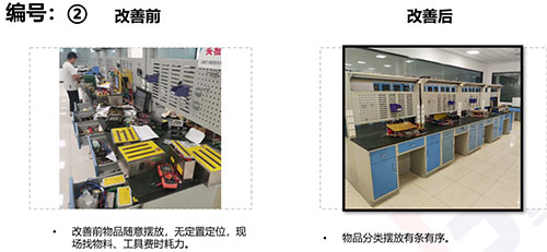 圖片11.jpg 【創(chuàng)新創(chuàng)力系列之精益生產(chǎn)專題】精益管理項目專題報告(圖2)