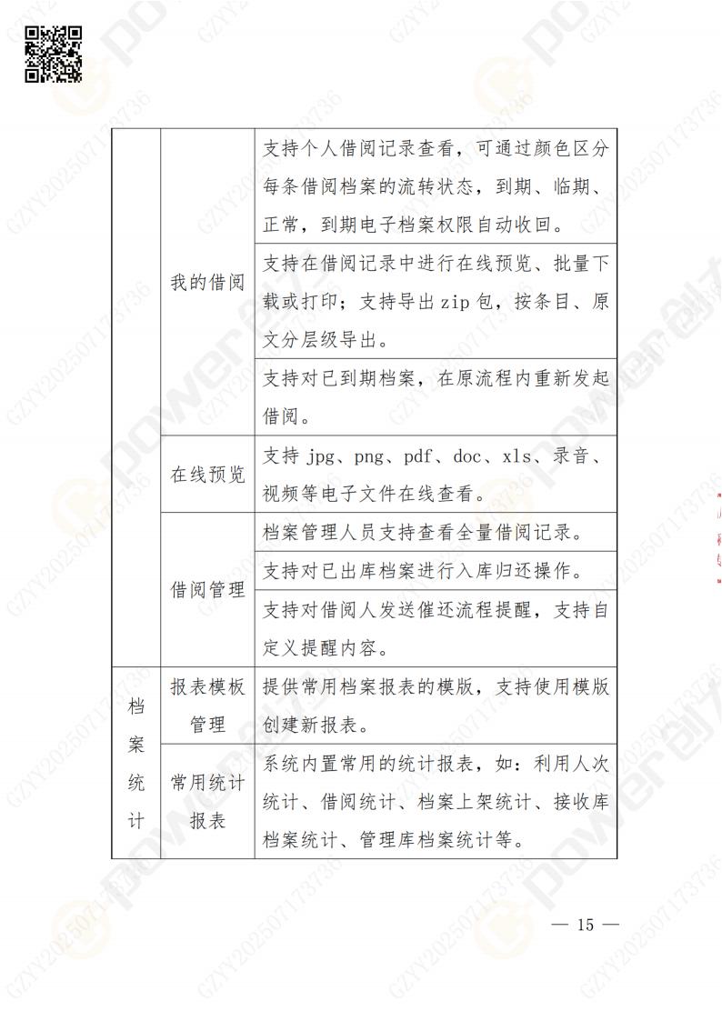 數(shù)字化檔案系統(tǒng)建設(shè)項目招標公告(圖15)