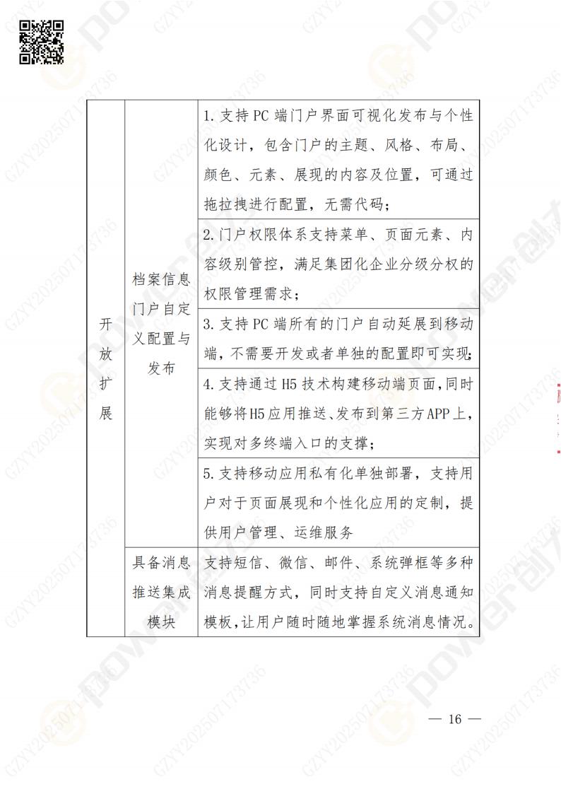 數(shù)字化檔案系統(tǒng)建設(shè)項目招標公告(圖16)
