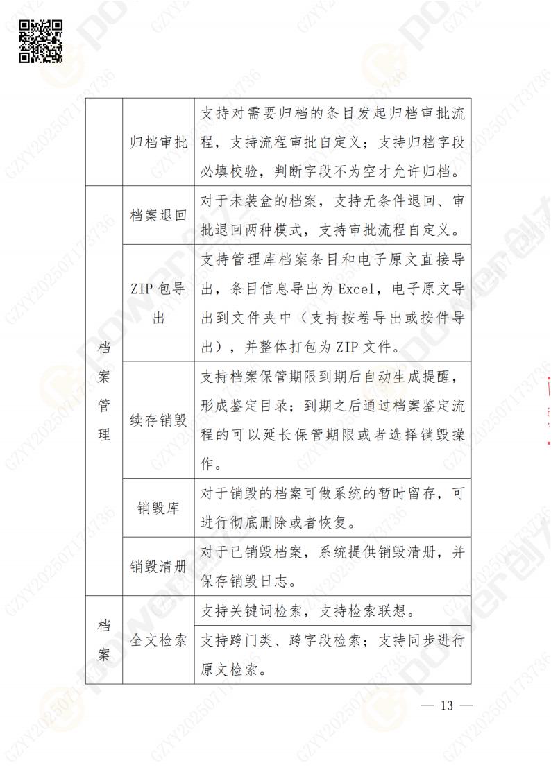 數(shù)字化檔案系統(tǒng)建設(shè)項目招標公告(圖13)